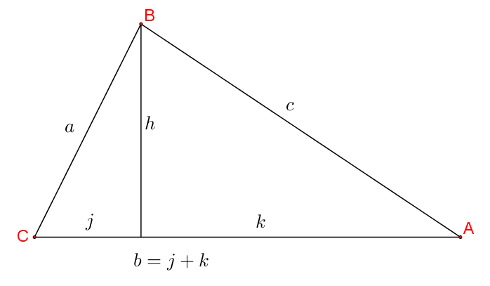 Herons theorem.png